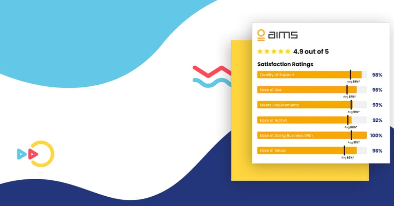 AIMS - the AIOps tool with the highest customer satisfaction